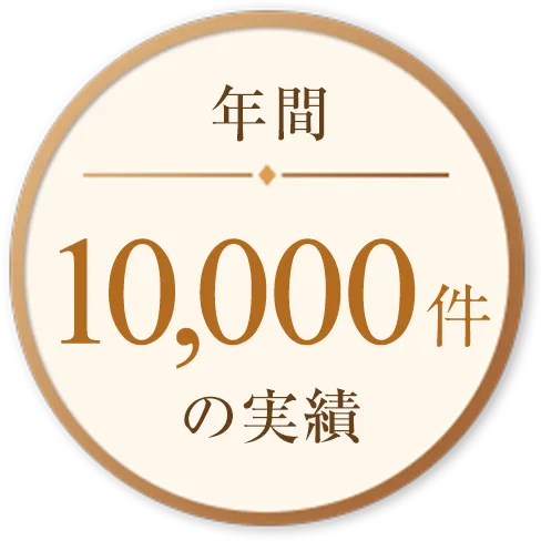 年間10,000件の実績